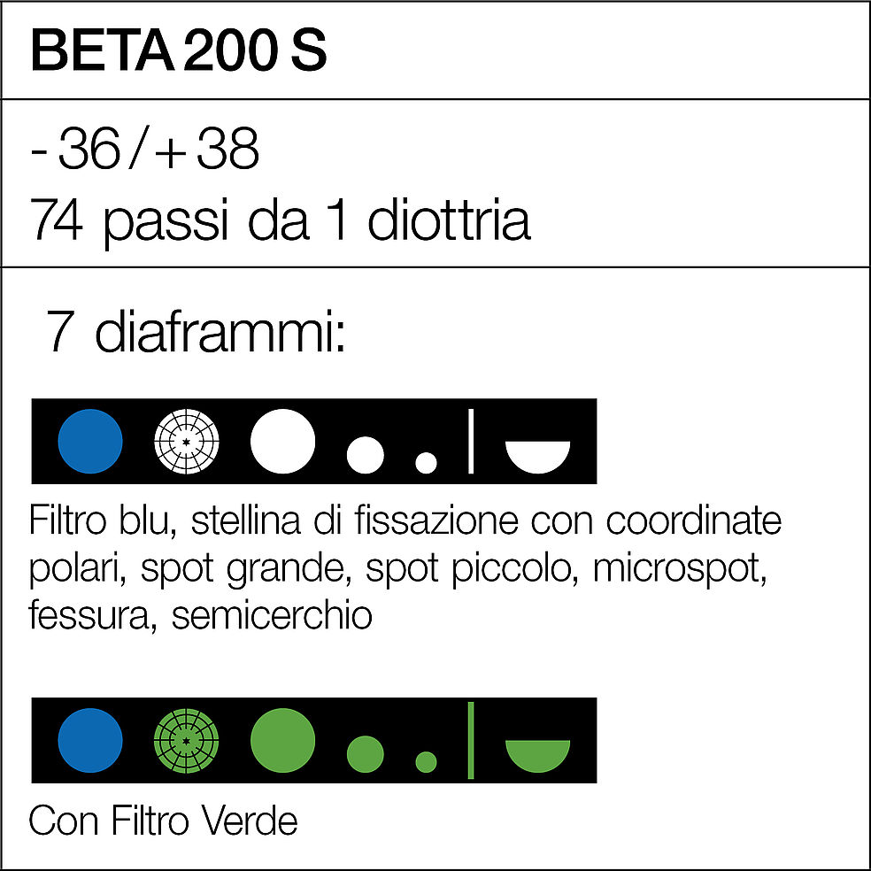 csm_HEINE_BETA200S_apertur_and_filter_IT_e7180b3d53